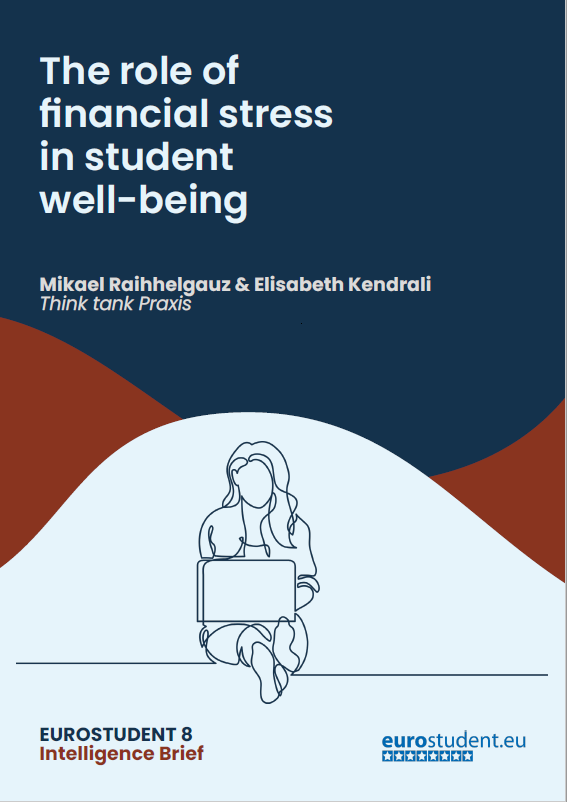 The role of financial stress in student well-being