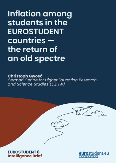 Inflation among students in the EUROSTUDENT countries — the return of an old spectre